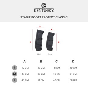 Kentucky Stallgamaschen PROtect Classic Hinterbeine